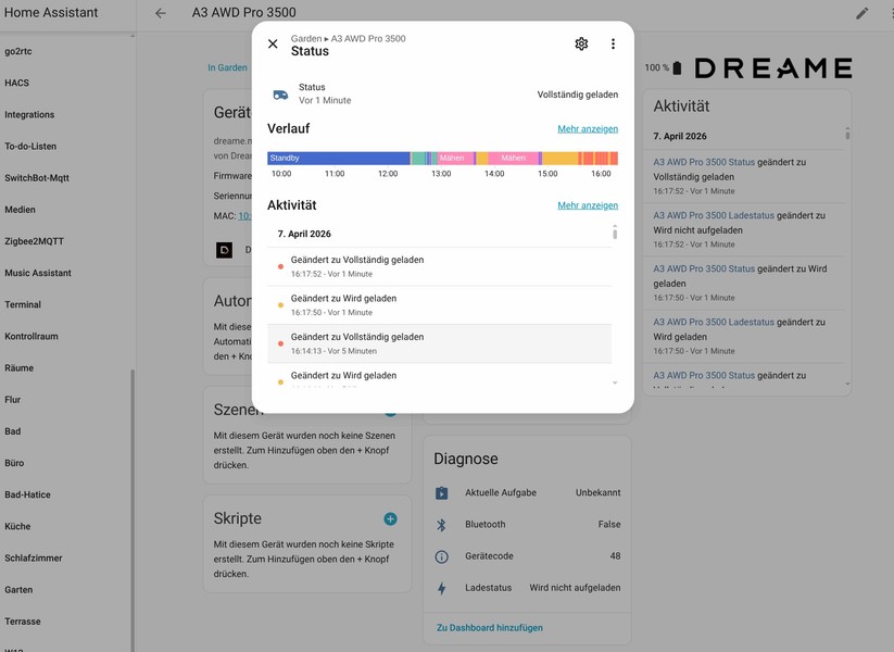 Dreame A3 AWD Pro 3500: Für Home-Assistant gibt es eine community-basierte Integration, die allerdings an die Dreame-Cloud gekoppelt ist. Eine lokale Ansteuerung ist nicht möglich. Mit der Integration hat man Zugriff auf viele Betriebsdaten wie dem Akku-Status und dem Mähfortschritt.