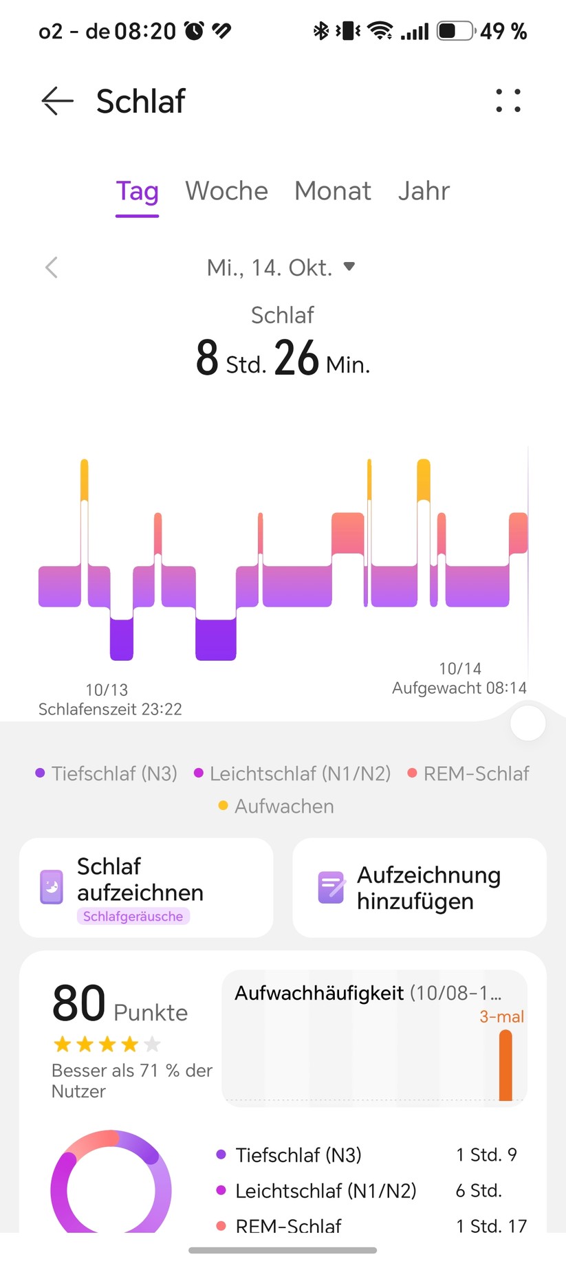 Huawei Watch 6 Pro 43 mm: Health App