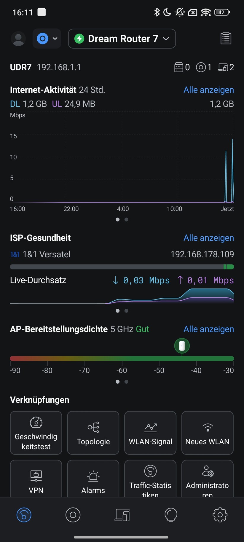 Ubiquiti Unifi – Einrichtung & App