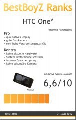 BestBoyZ Ranks zu dem HTC One V