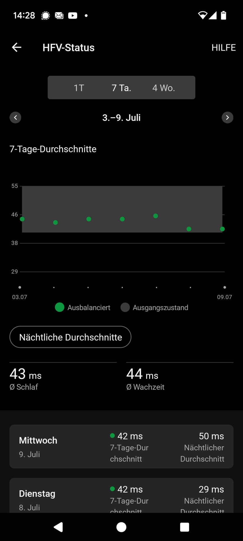 Garmin Forerunner 970 - Connect App