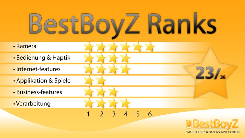 BestBoyZ Ranks zu dem Sony Ericsson Vivaz