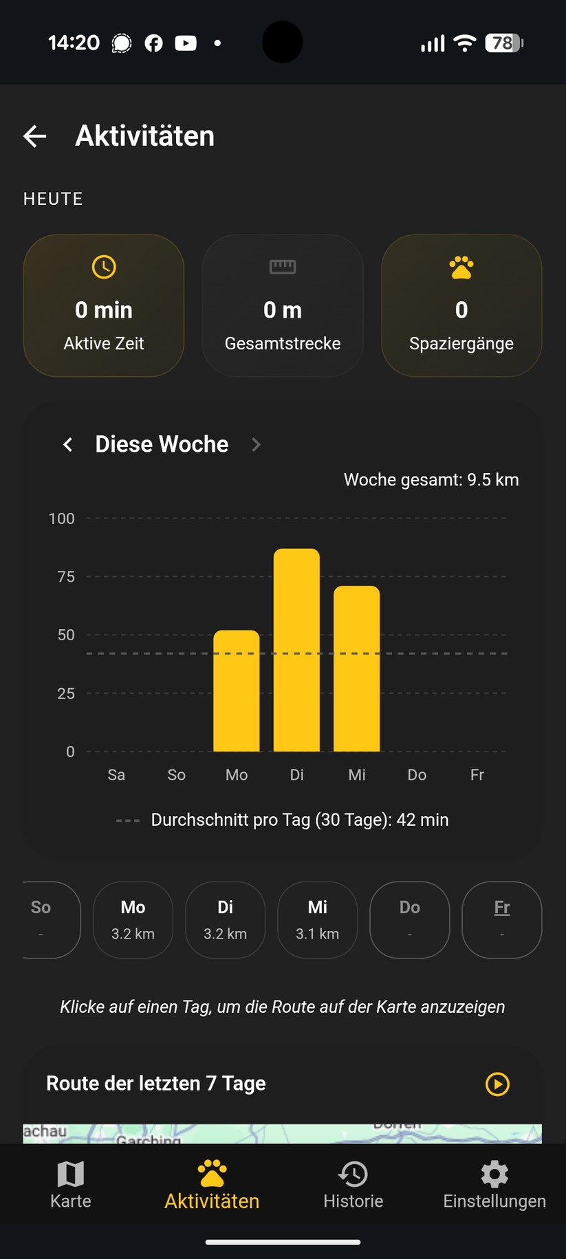Loco GPS L2 – Bilderstrecke