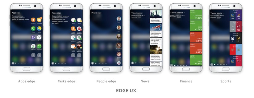 Die Edge UX ist Samsung Electronics' exklusive Oberfläche für die Telefone mit den edge-Kanten