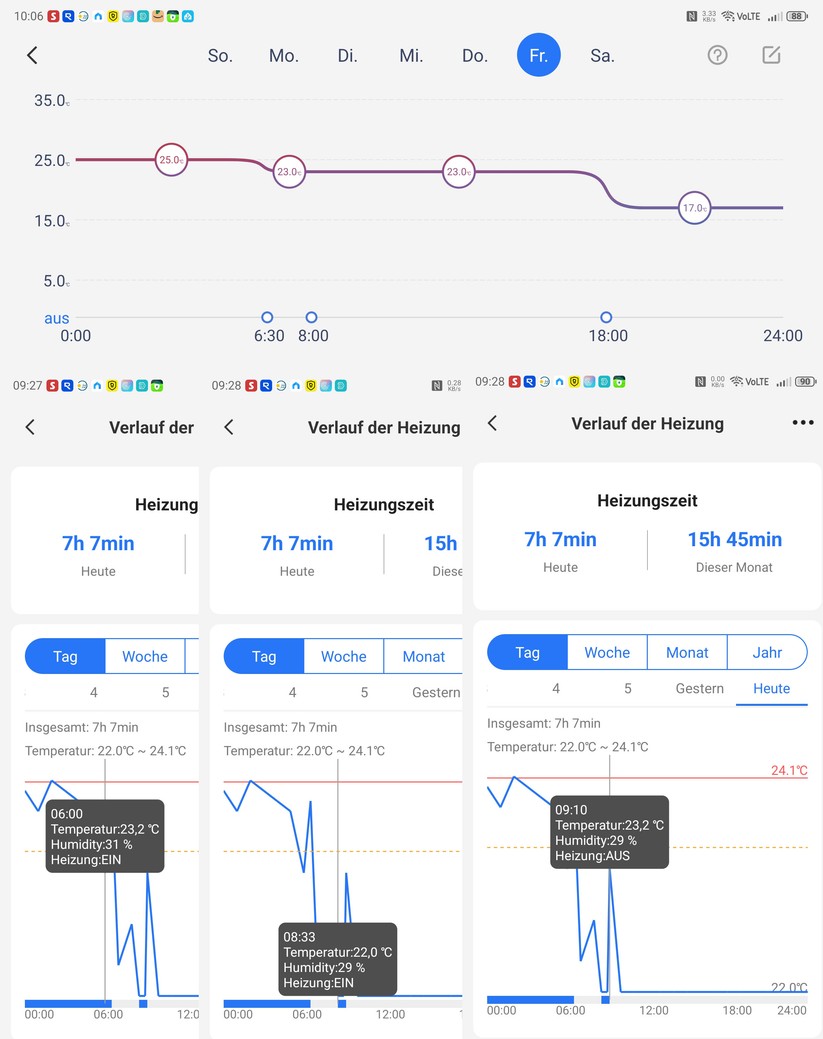 Meross MTS215B: Die App ist einfach zu bedienen und bietet mit Statistiken zum Heizverlauf interessante Einblicke.