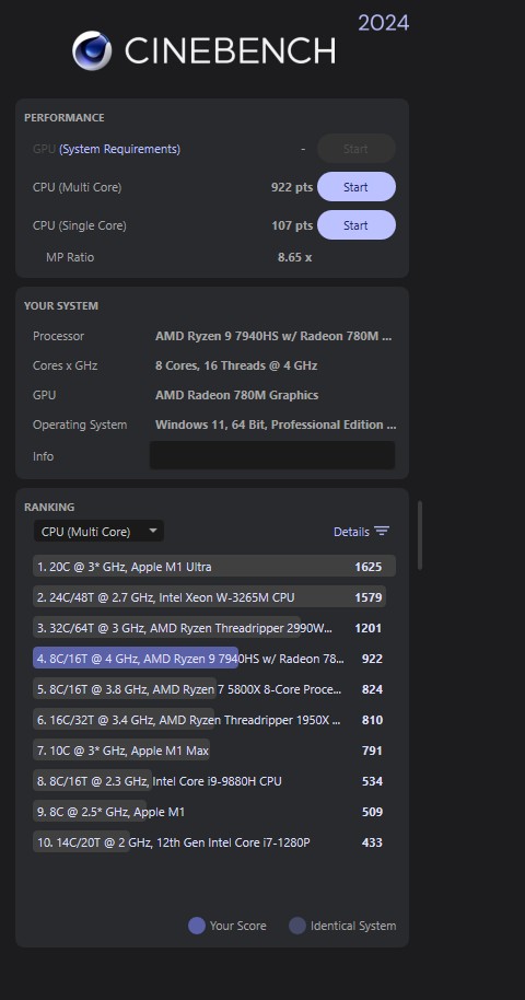 Geekom AE7: Ryzen 9 7940HS, 32 GB DDR5/5600 und 1 TB Nvme-SSD: Benchmarks