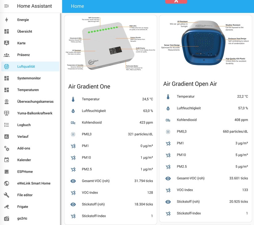 Air Gradient One und Open Air: Integration in Home Assistant