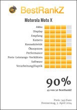 BestRankZ zu dem Motorola Moto X