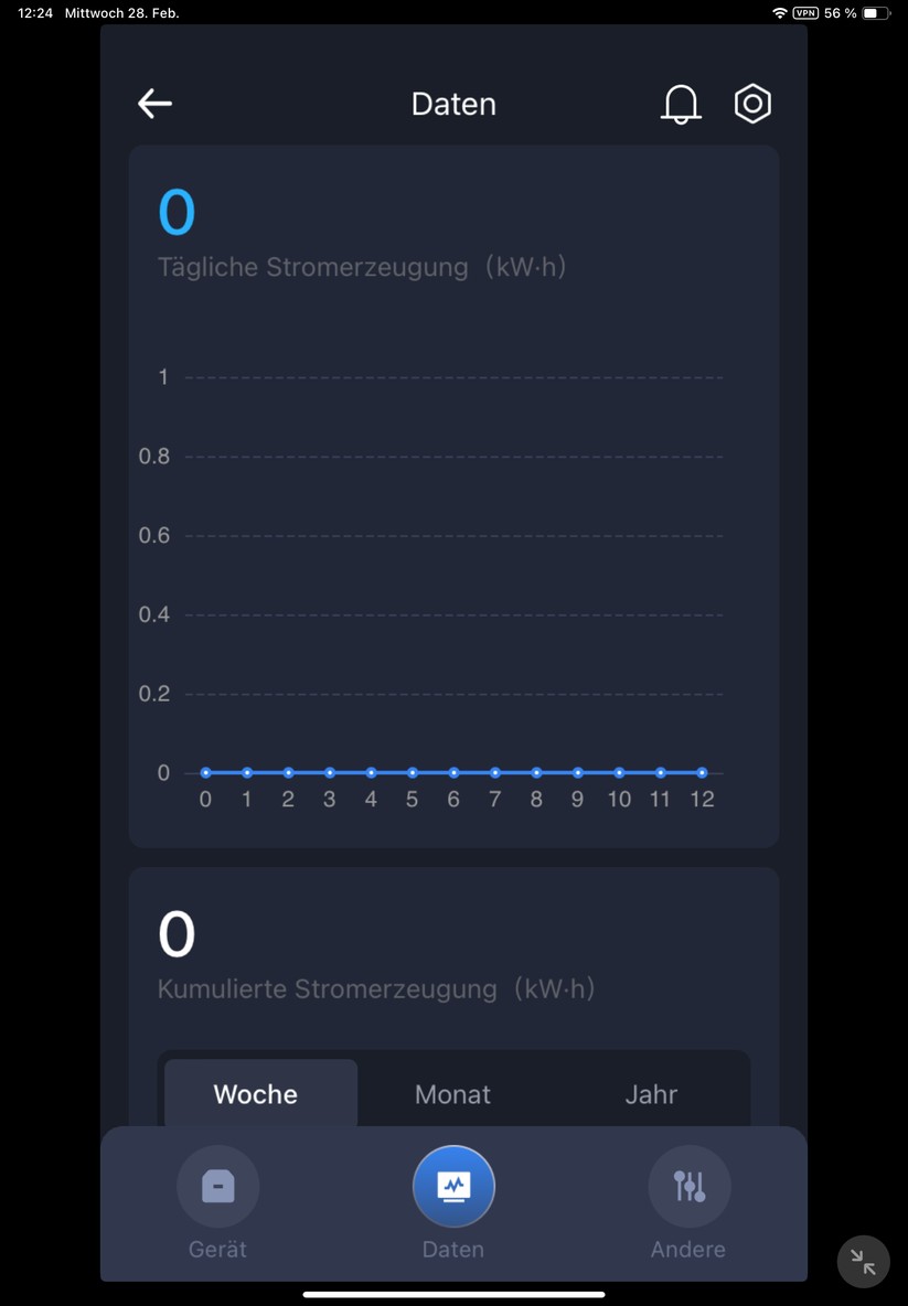 Sunbooster Powerstation Grid: Einrichtung mit App, Konfiguration, Einspeiseleistung und Zeitpläne