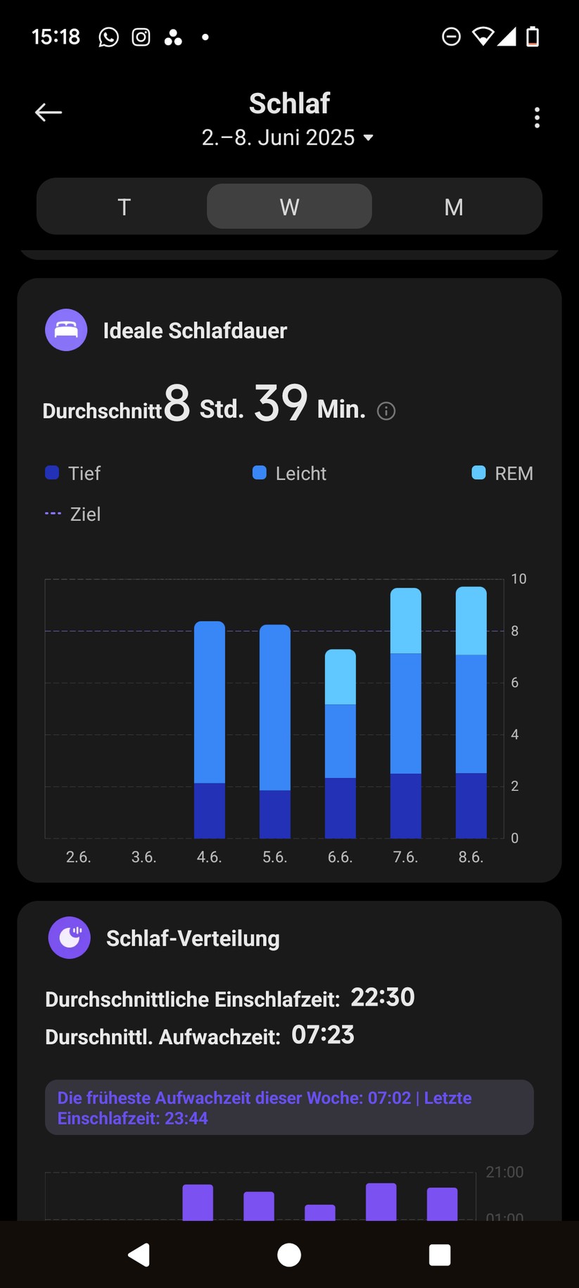 Xiaomi Smart Band 9 Pro - Bilder Mi Fitness App