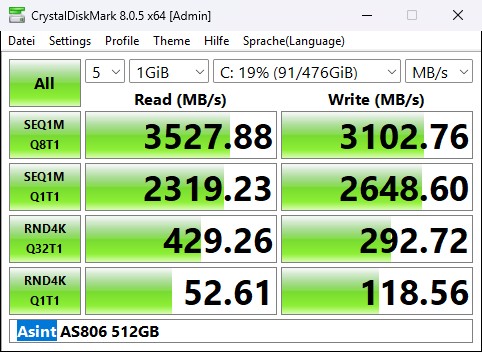 Aoostar R7: Benchmarks, Treiber und Lüftersteuerung