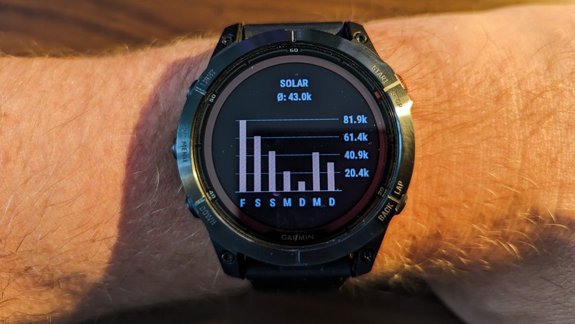 Garmin Fenix 7 Pro