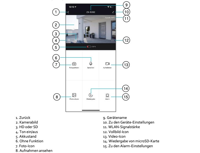 Somikon DV-715 Cube (ZX-5282): Handbuch