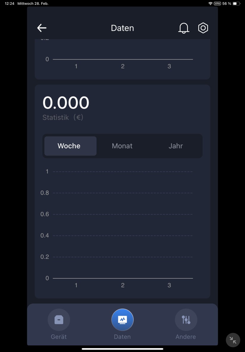  Einrichtung mit App, Konfiguration, Einspeiseleistung und Zeitpläne