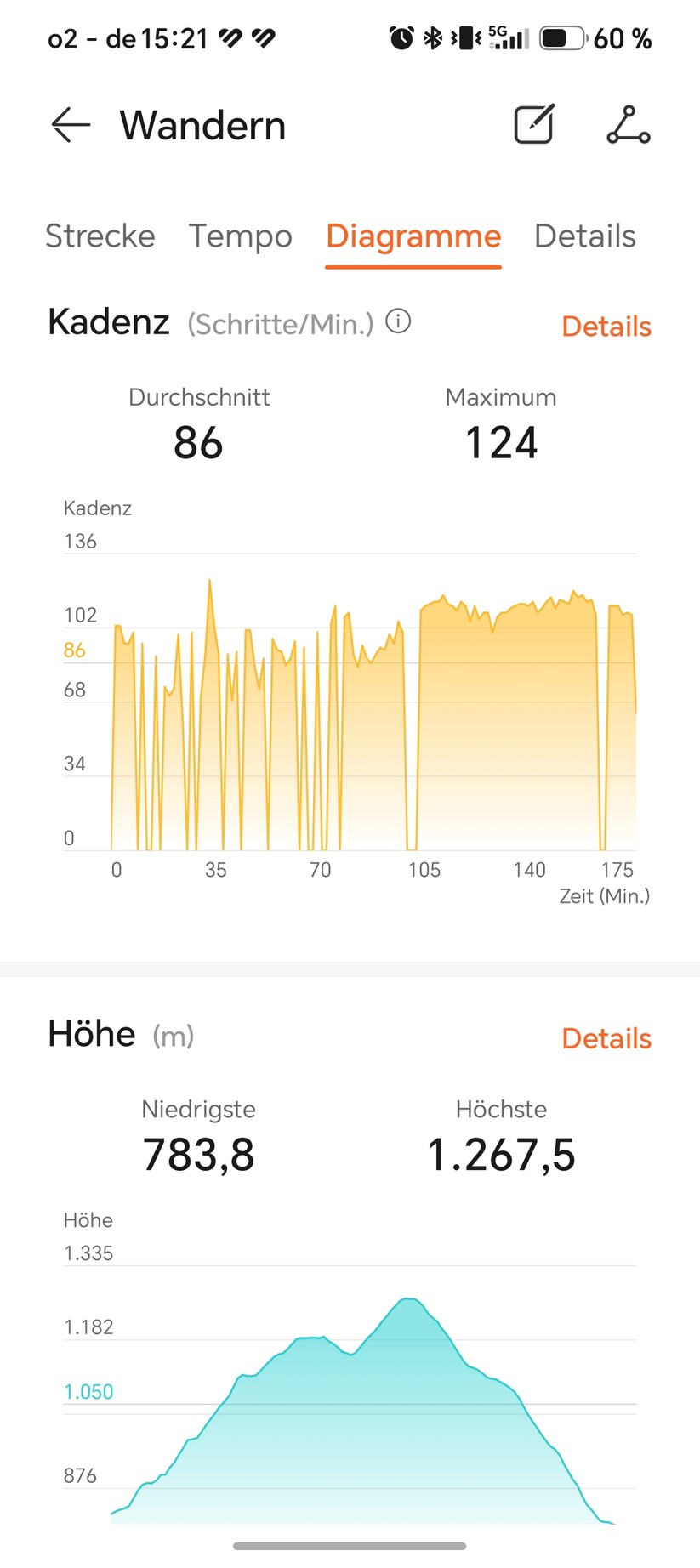 Huawei Watch GT 7 Pro: Health App