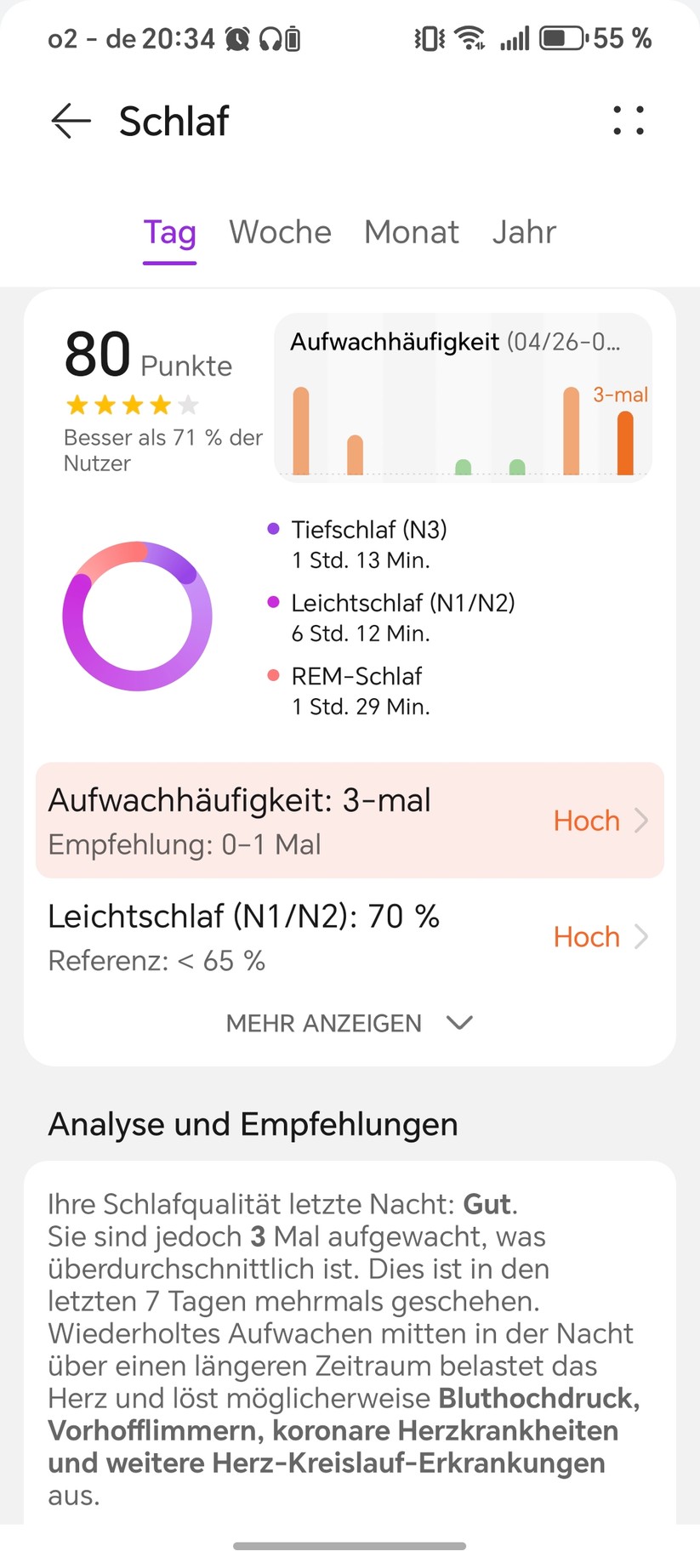 Huawei Watch Fit 5 - Health App