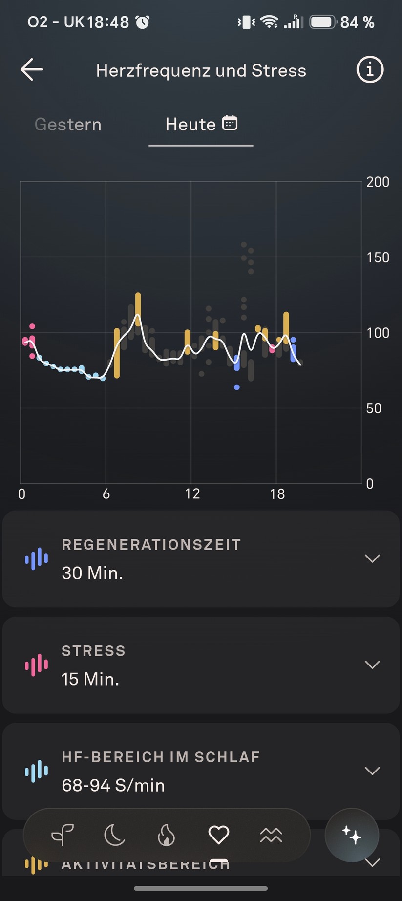 Oura Ring 5: App-Screenshots