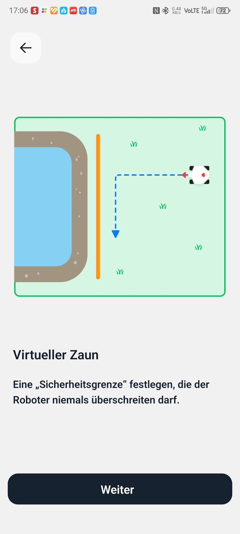 Luba 3: Kartierung und Kartenbearbeitung