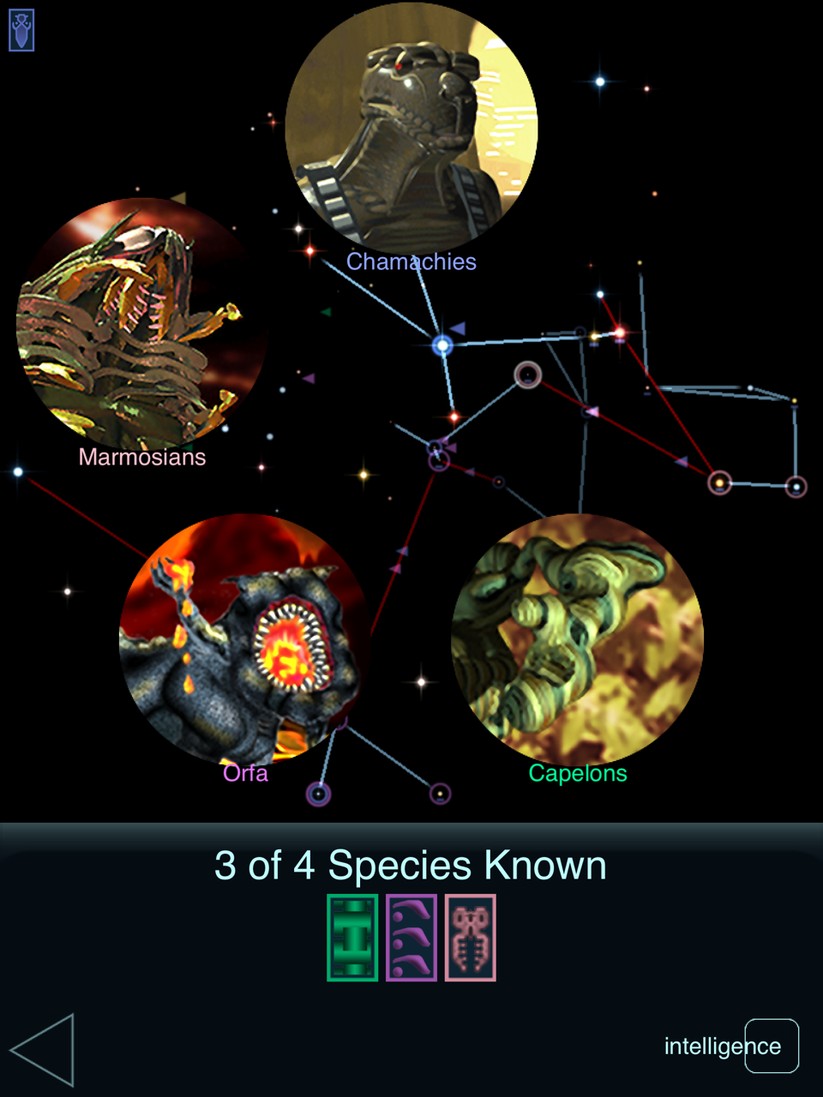 Ascendancy: Diplomatie