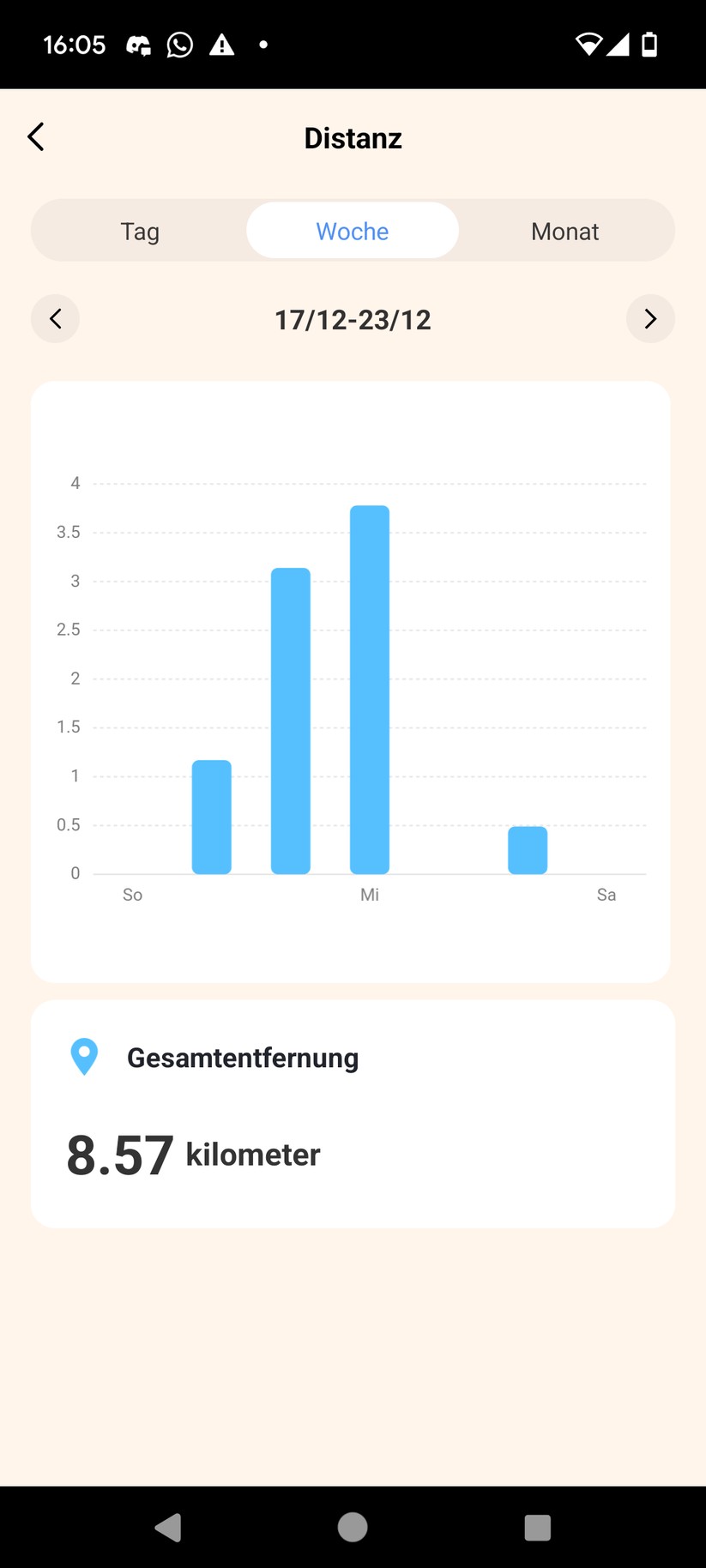 Newgen Medicals PW510 – Elesion-App