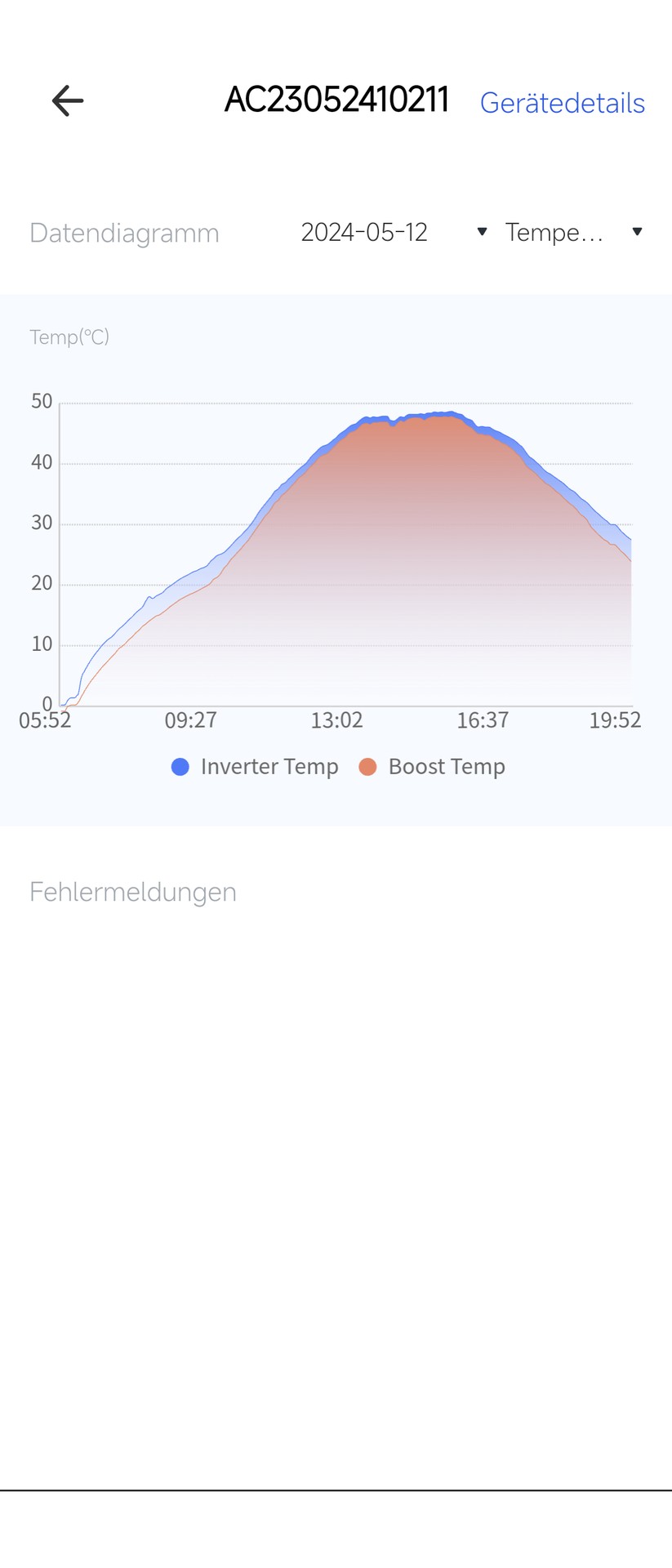 Pearl-Balkonkraftwerk MW-1196: Mit der App Solar Unit können Anwender das Balkonkraftwerk überwachen.