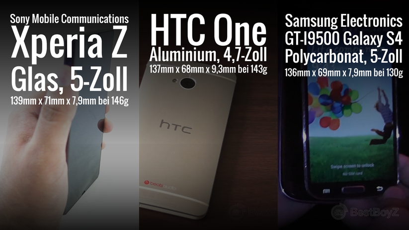 Xperia Z vs HTC One vs Samsung Galaxy S4