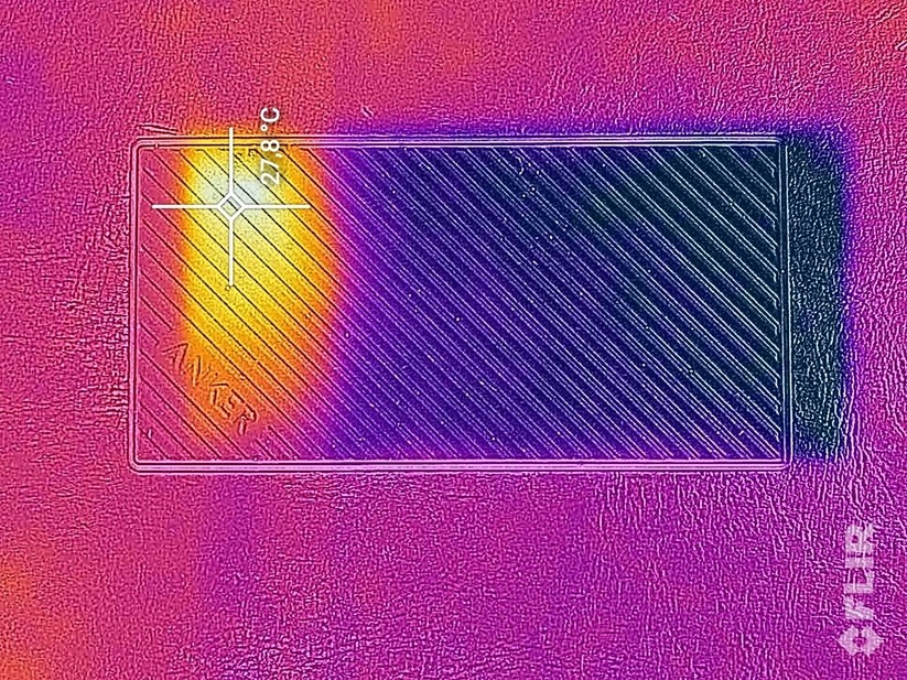 Hitzeentwicklung der Anker Powercore Slim 5000