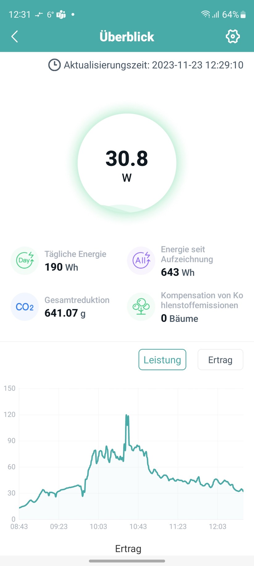 Balkonkraftwerk Yuma Balcony 840+ Bifazial Pro: Hoymiles S-Miles Installer