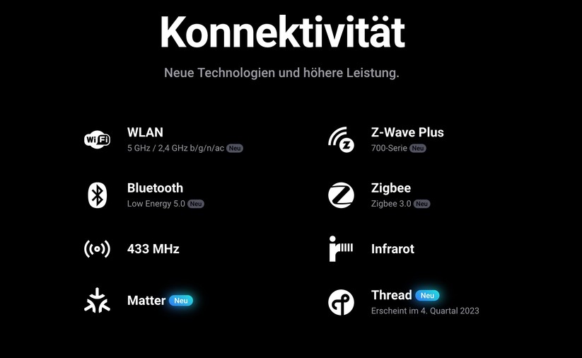 Homey Pro: Performance und Funkreichweite gegenüber Vorgänger stark verbessert.
