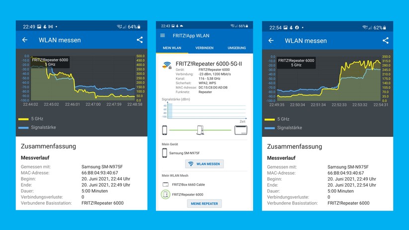 Fritz Repeater 6000 Reichweitenmessung: 5G-II-Messrundgang mit dem WiFi-6-Samsung Galaxy Note10+ an WiFi-6-Fritz Repeater 6000: Links: Von Zimmer 1 bis 5. Rechts: Rückweg: Von Zimmer 5 bis Zimmer 1. Mitte: Das Handy verbindet sich mit 1200 Mbps Brutto (Bild: Harald Karcher, mit AVM FRITZ!App WLAN).