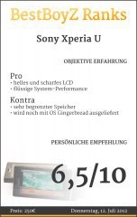BestBoyZ Ranks zu dem Sony Xperia U