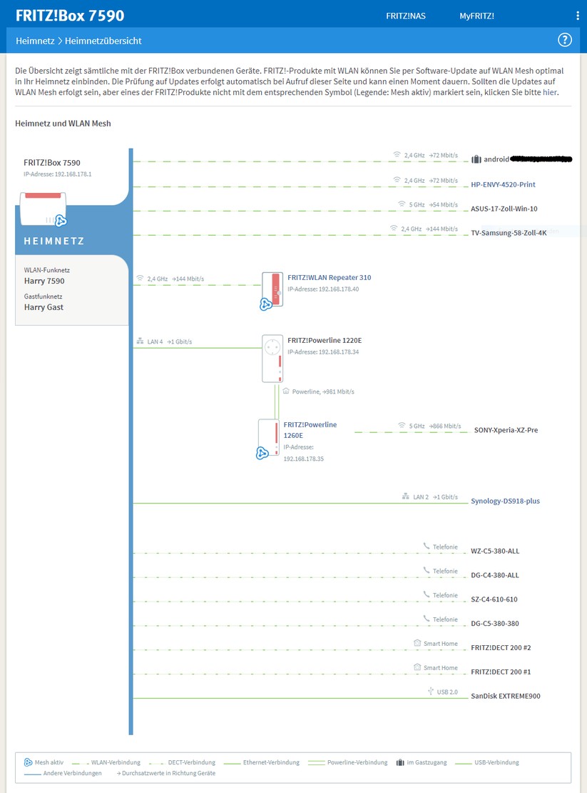 Hier hängen verschiedene Geräte an einer Fritzbox 7590, darunter Smartphone, Laptop oder per Funk steuerbare Steckdosen. 