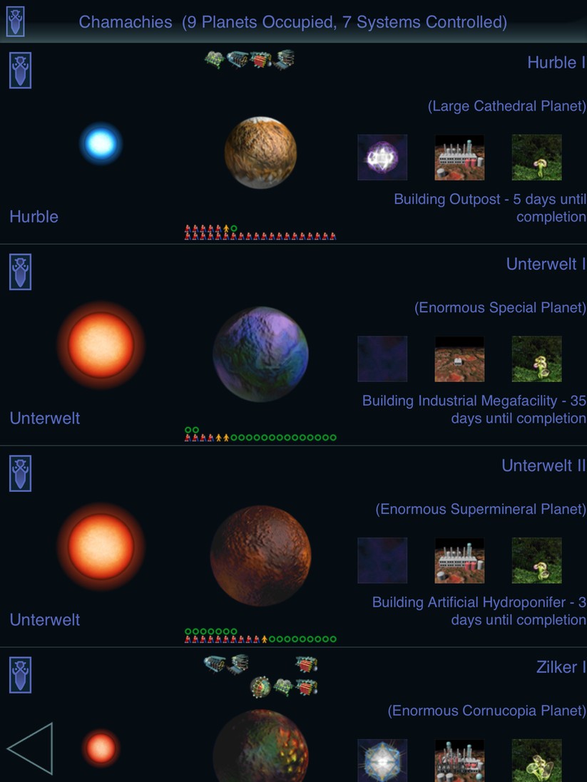 Ascendancy: Planetenübersicht