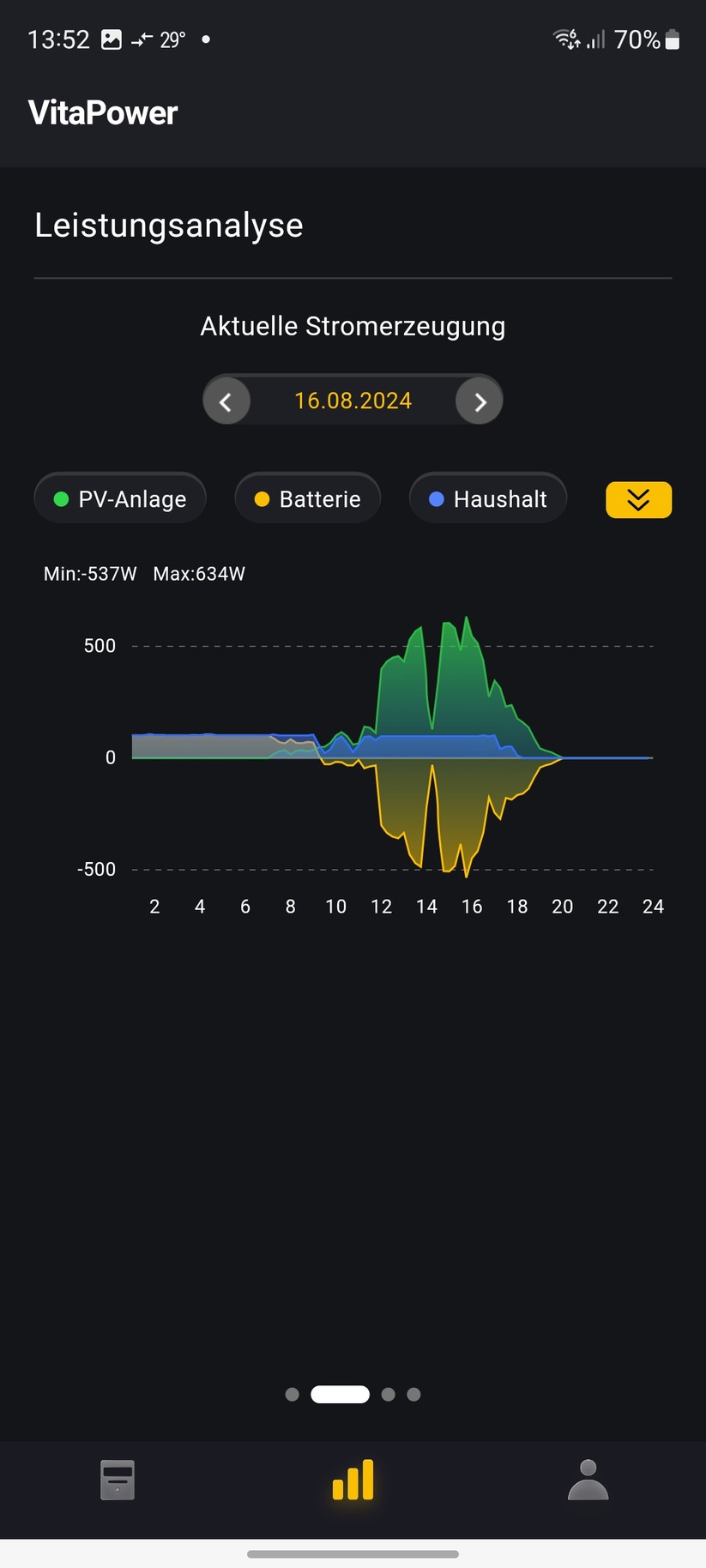  Einstellungen mit der App Alpha Lite