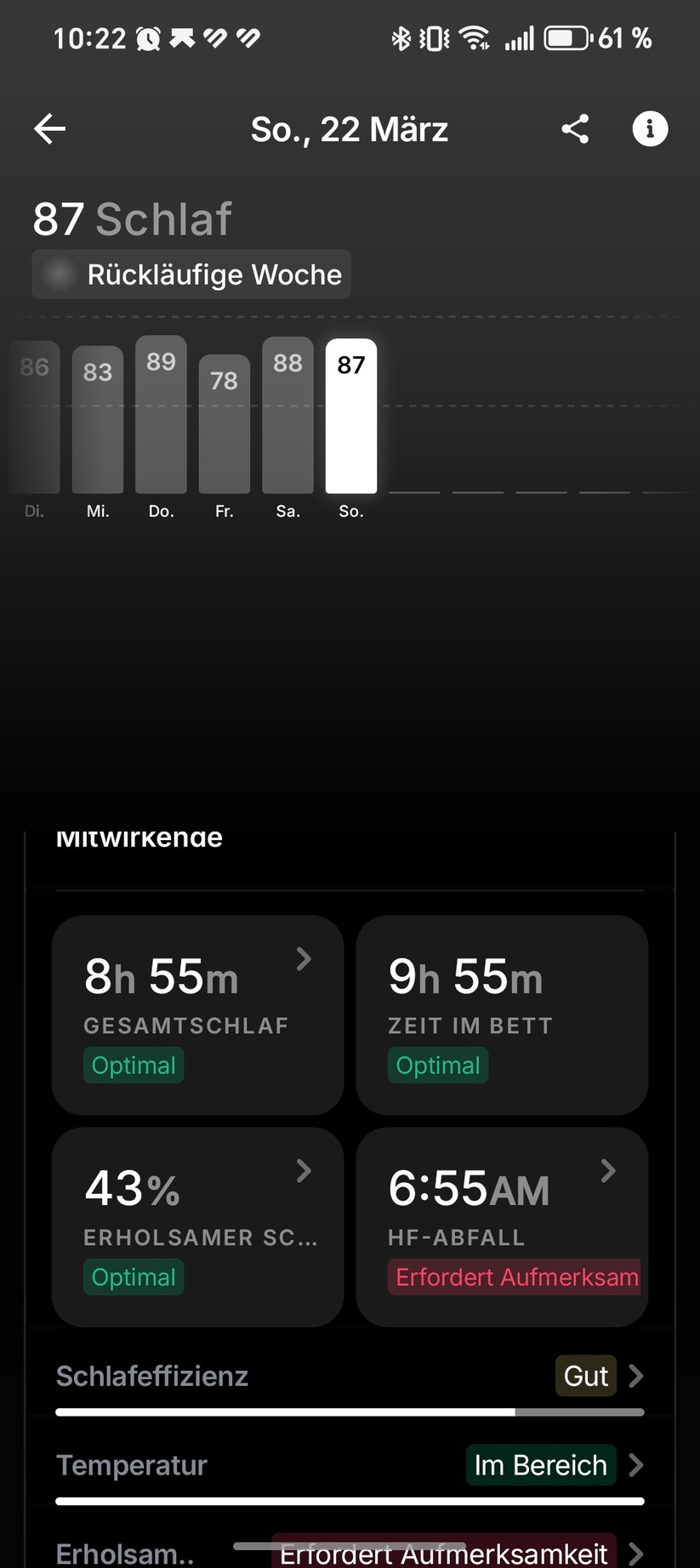 Ultrahuman Ring Air - App