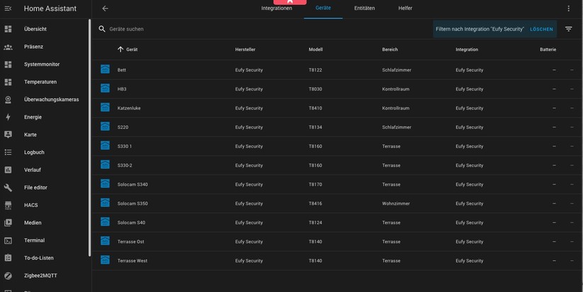 Eufy Solocam S340: Smart Home