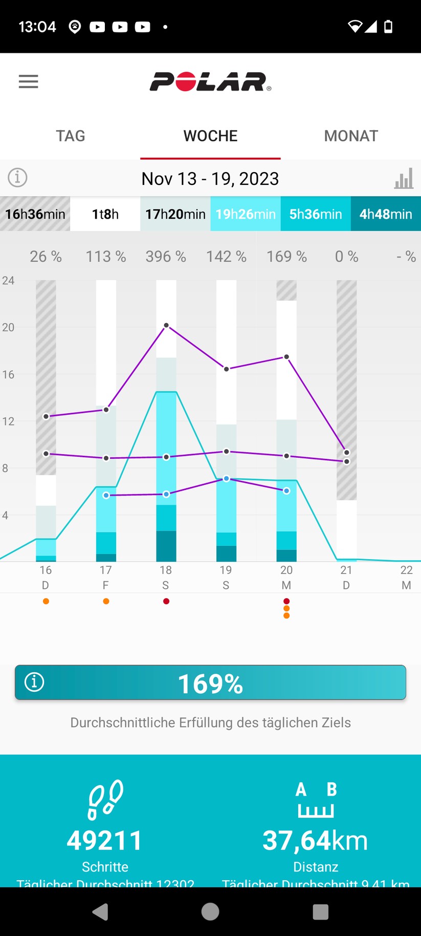 Polar Vantage V3 - App