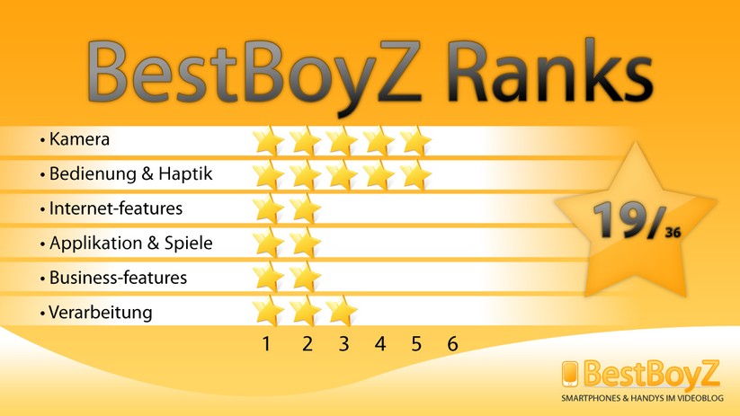 BestBoyZ Ranks zur Sony Ericsson Aino