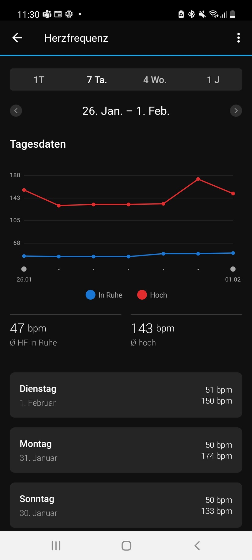 Garmin Venu 2 Plus - App 