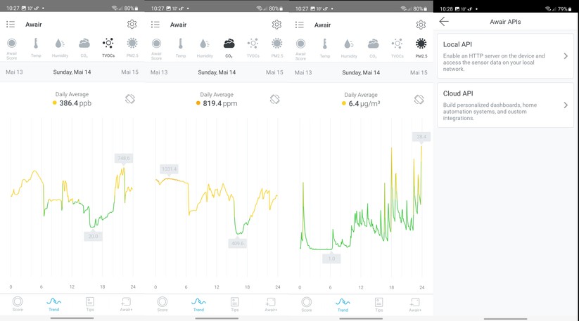 Awair Element: Einstellungen, Verlaufsdaten und Tipps