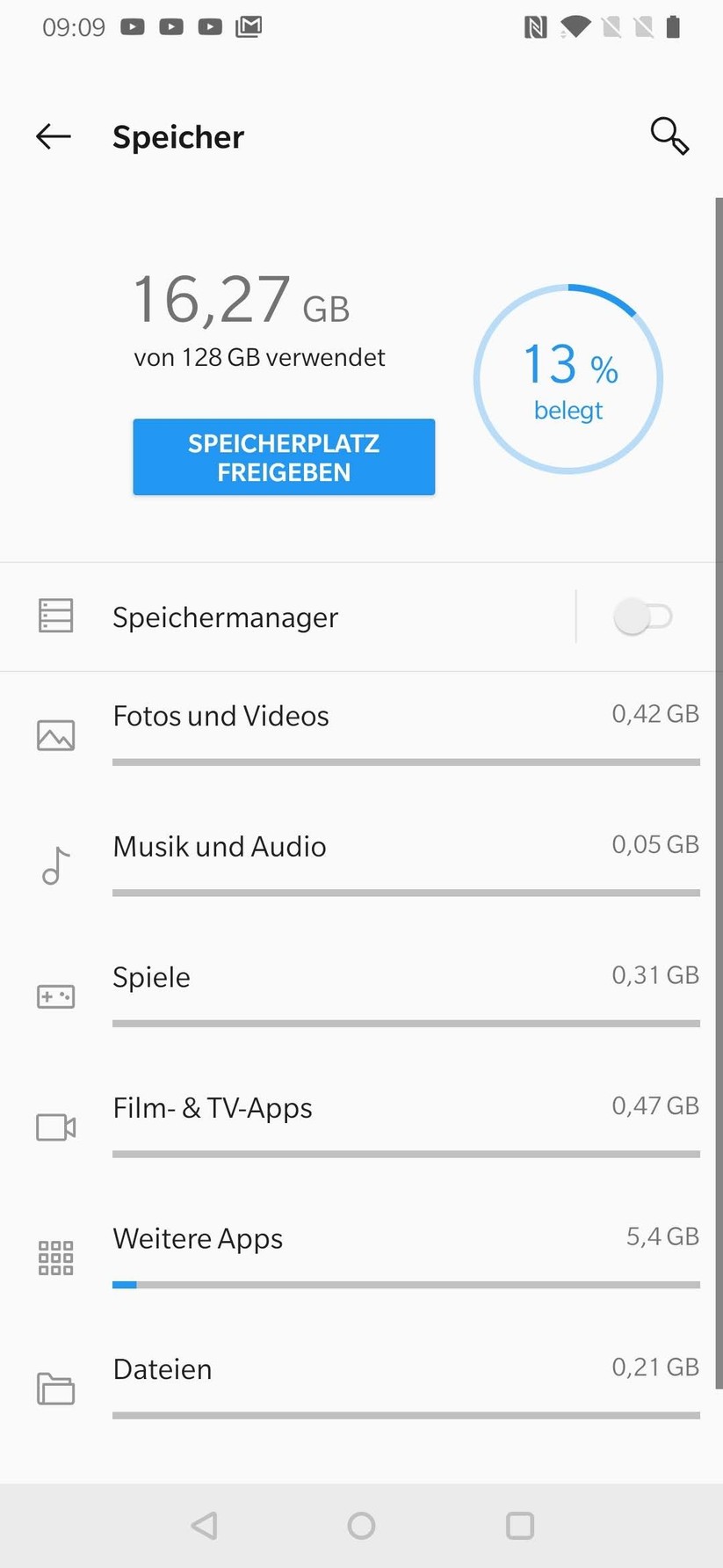 Speicherübersicht