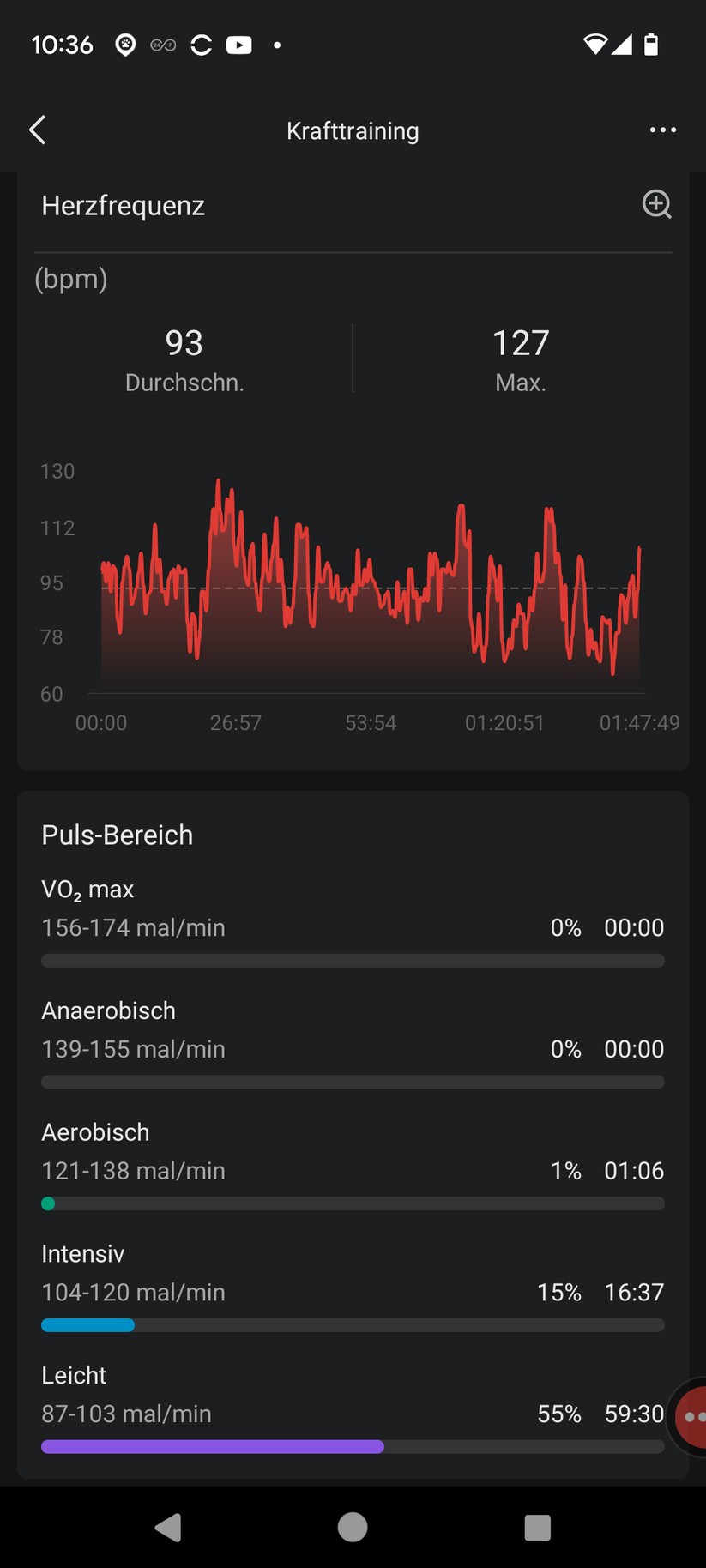 Zapp-App von Amazfit