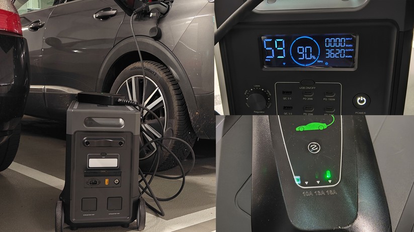 Mit der Aferiy P310 kann man auch ein E-Auto laden. Natürlich ist die Kapazität mit 3,84 kWh und das Ladelimit nur als Notreserve zu betrachten. Jedenfalls gibt es im Dauerbetrieb mit 3600 Watt Leistung keinerlei Probleme.
