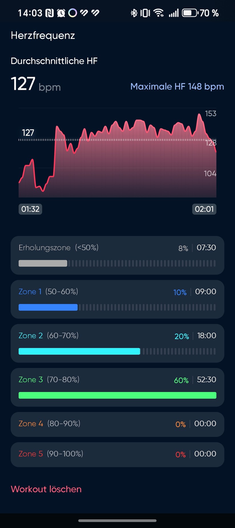 Luna Smart Ring Gen 2 - App