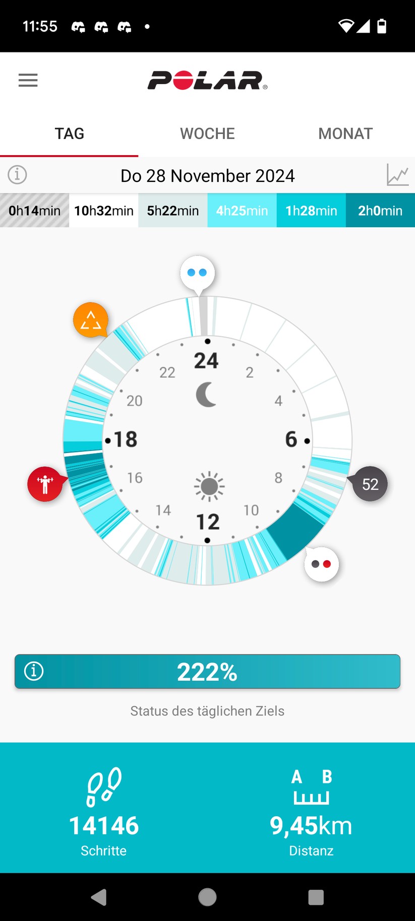 Polar Vantage M3