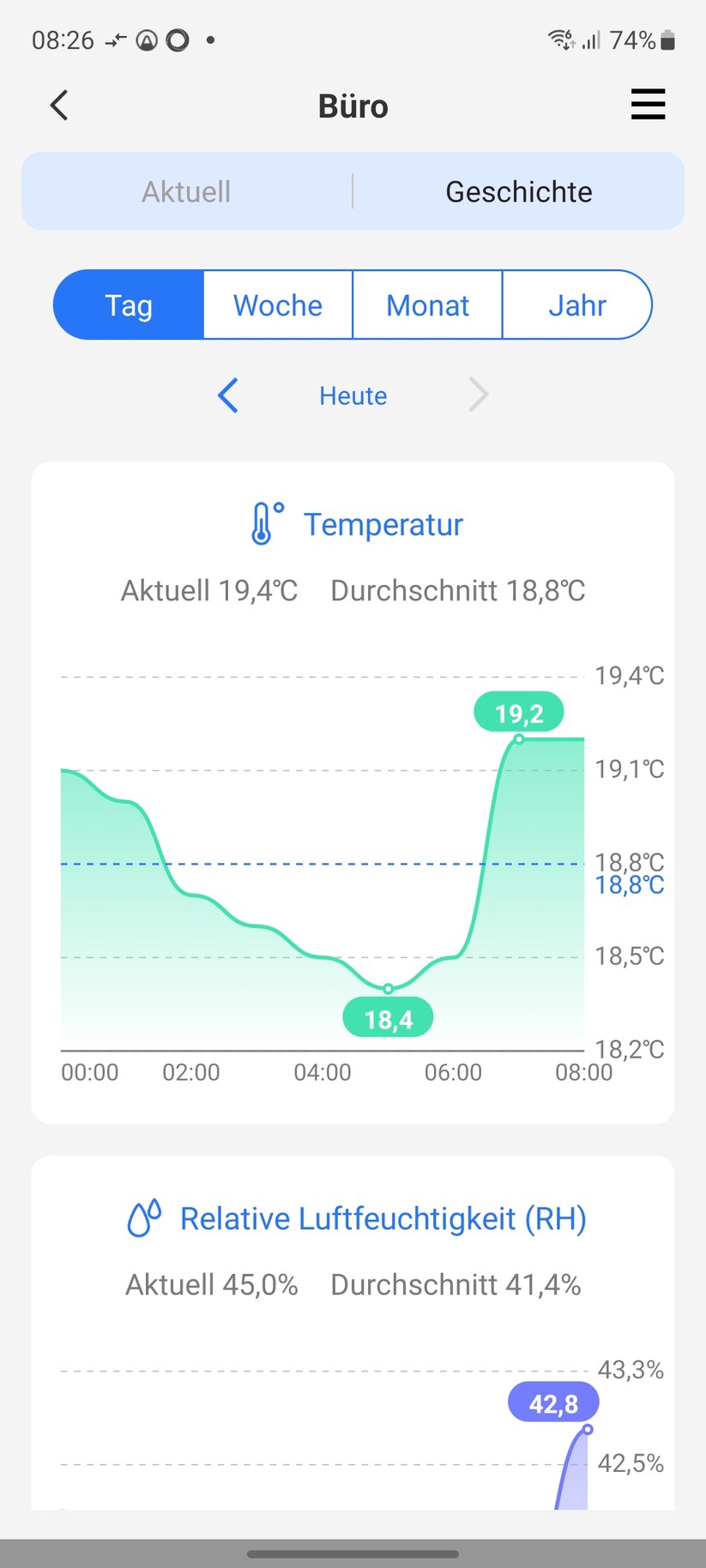 Der Meross MS100FH ist ein Temperatur- und Luftfeuchtesensor mit integriertem Solarpanel. Er ist kompatibel zu Homekit und Smartthings und kann auch in Smart-Home-Zentralen wie Home Assistant integriert werden.