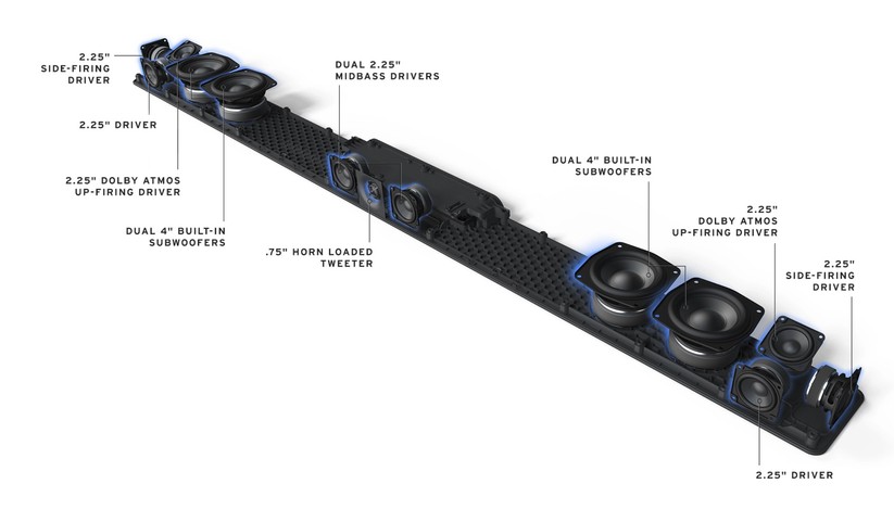 Dolby-Atmos-Soundbar Klipsch Flexus Core 300