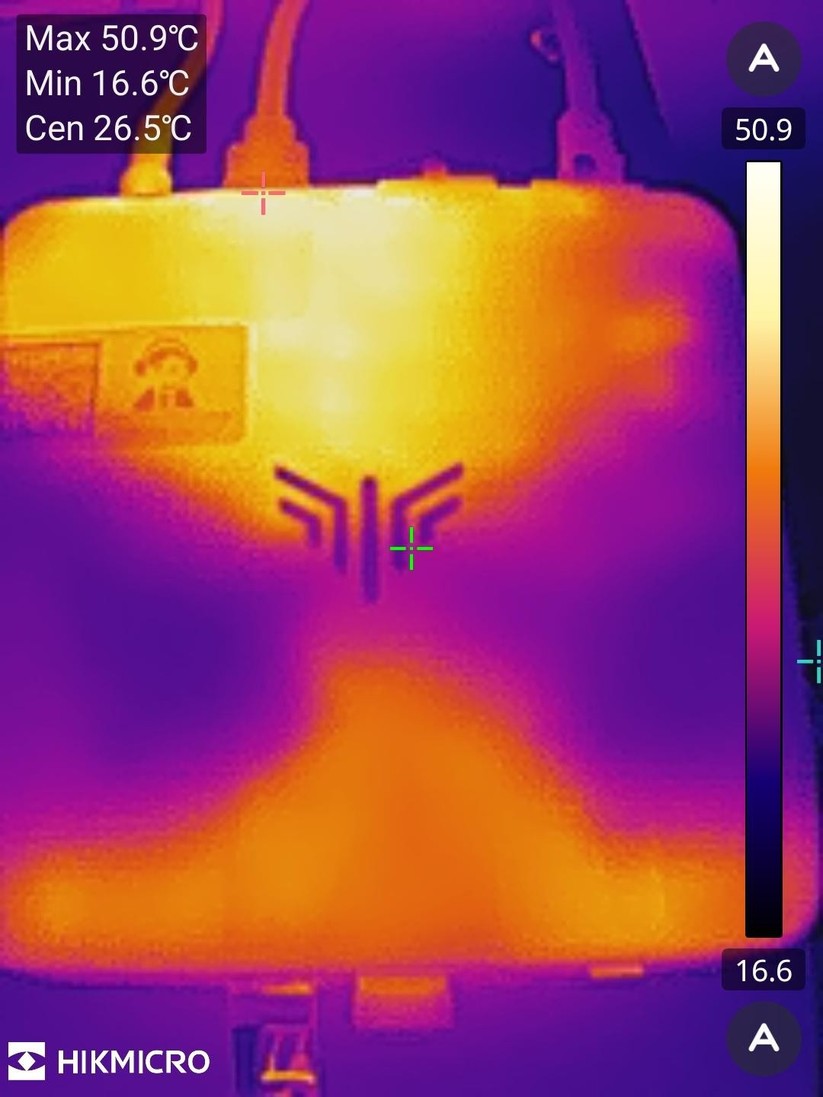 Nipogi AM21 (8745HS) – Wärmeverteilung