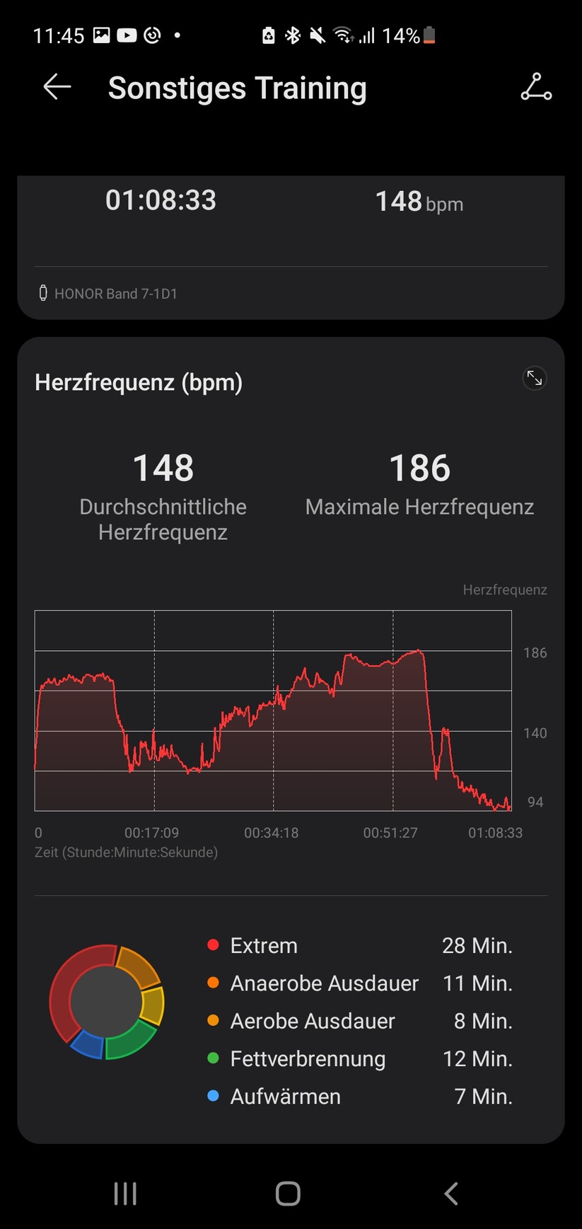 Honor Band 7 – App-Screenshots