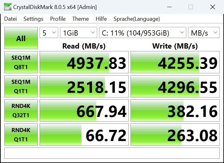 Geekom AE7: Ryzen 9 7940HS, 32 GB DDR5/5600 und 1 TB Nvme-SSD: Benchmarks